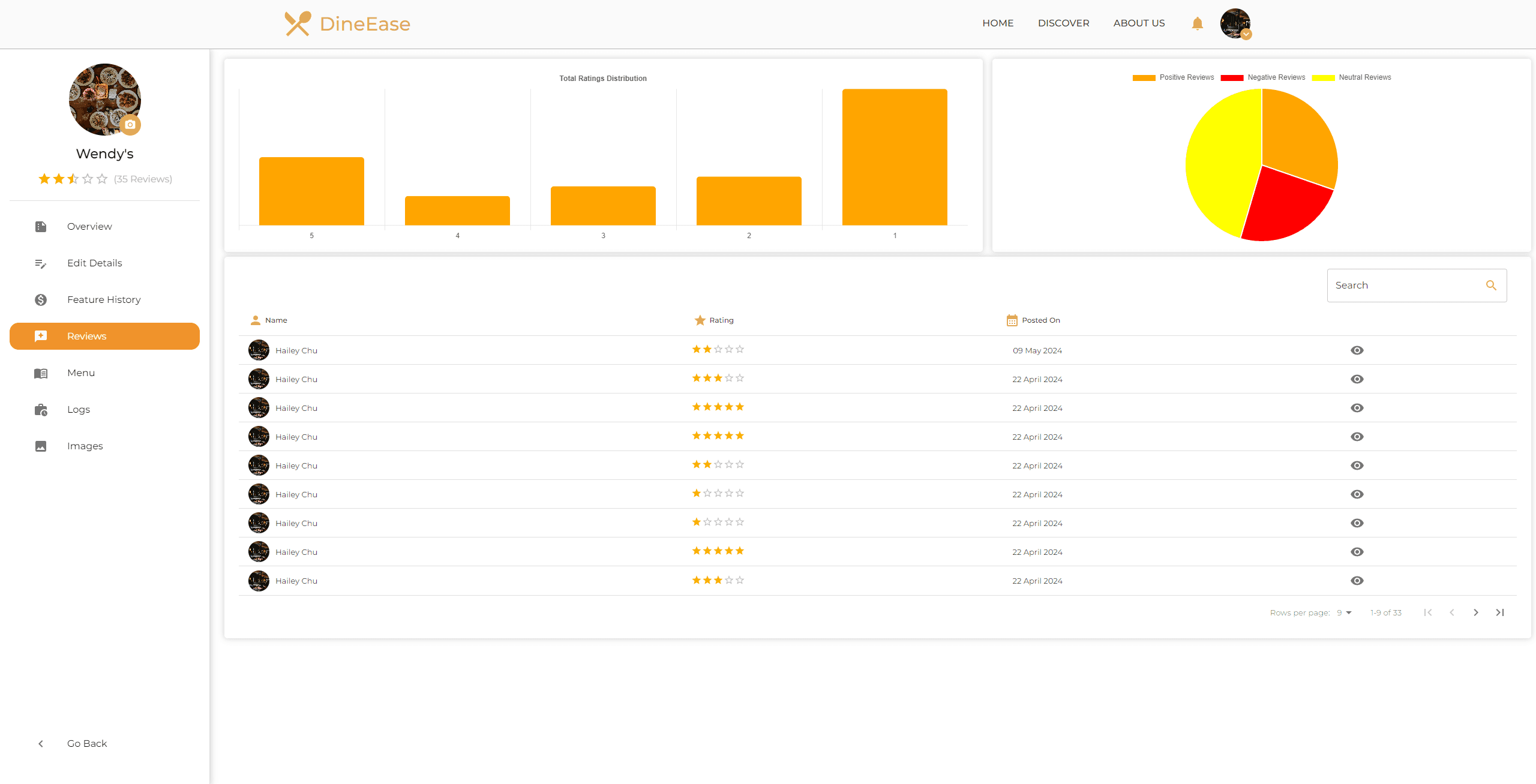 portfolio-DineEase